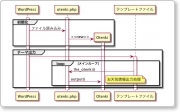 otenki_seq4.png