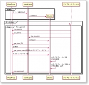 otenki_seq5.png